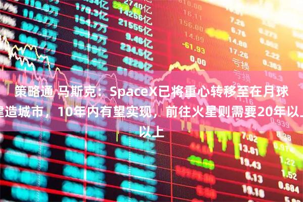 策略通 马斯克：SpaceX已将重心转移至在月球建造城市，10年内有望实现，前往火星则需要20年以上