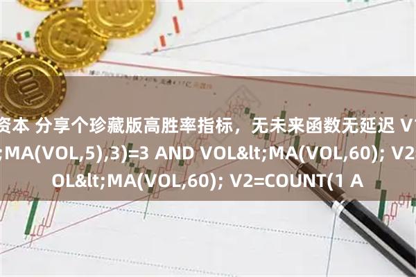 华霖资本 分享个珍藏版高胜率指标，无未来函数无延迟 V1=COUNT(VOL<MA(VOL,5),3)=3 AND VOL<MA(VOL,60); V2=COUNT(1 A