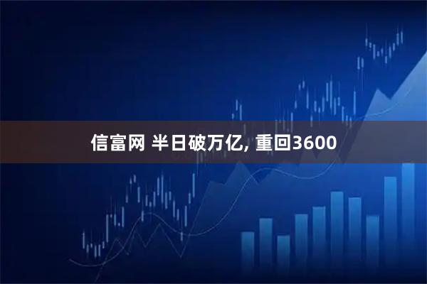 信富网 半日破万亿, 重回3600